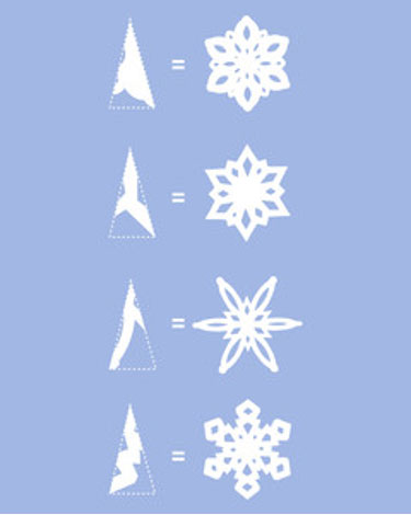 Cut off parts of the paper and unfold to reveal your snowflake