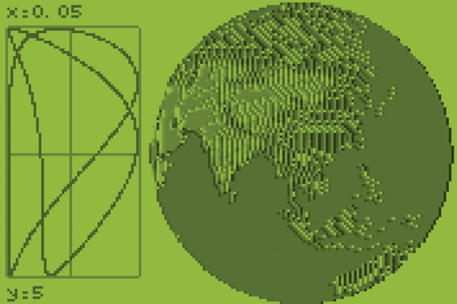 Green graphing and globe